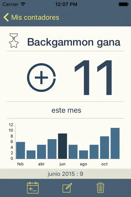 Contadores 2