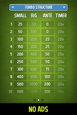 Game screenshot Poker Blind Timer - FREE apk