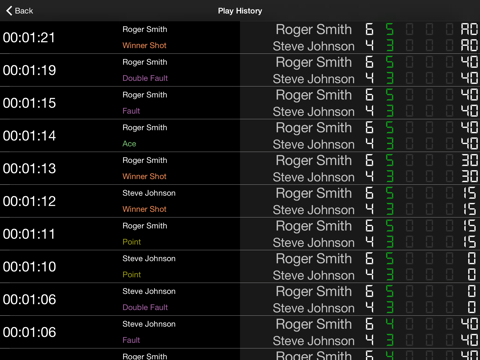 Screenshot #6 pour Tennis Scoreboard