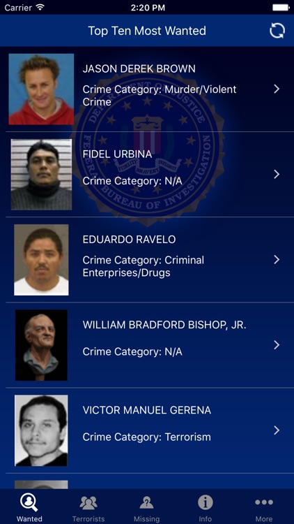 Most Wanted