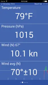 Nanny Cay Weather Station screenshot #2 for iPhone