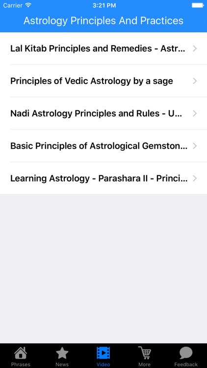 Astrology Principles And Practices