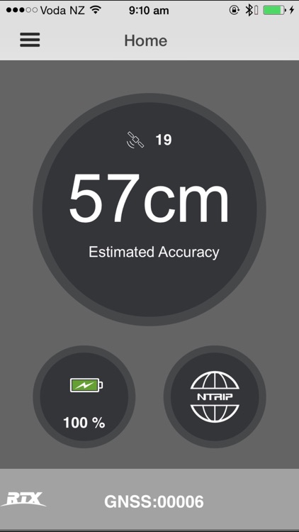 GNSS Status