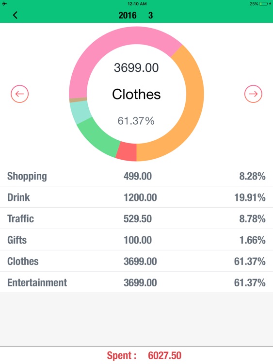 My Weekly Budget Tracker MWBT - Home Budget Expense Planner, Daily & Monthly Spending Tracker screenshot-3