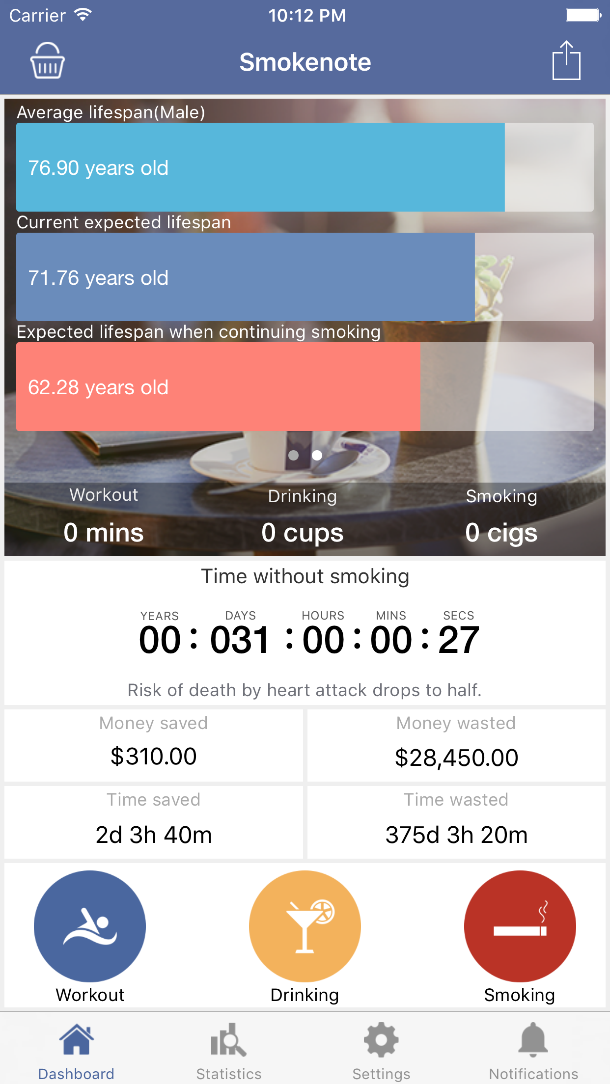 Smokenote - Quit Smoking screenshot 3