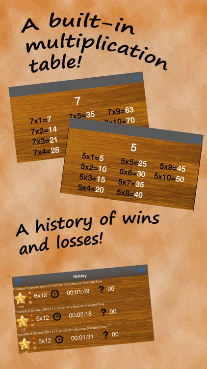 2x2=4 - Fun times tables