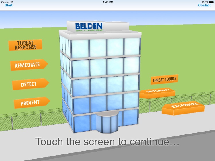 Belden House of ICS Security