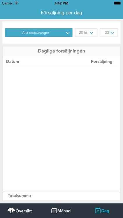 NIMPOS Dashboard screenshot-3