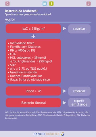 Diabetes - Guia de Consulta Rápida screenshot 2