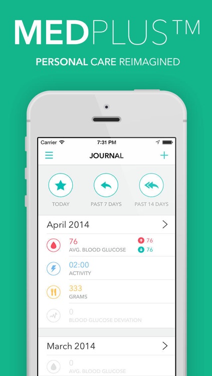 MedPlus - Personal Diabetes Health Companion