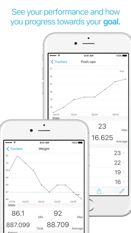 TracKit - Track Anything