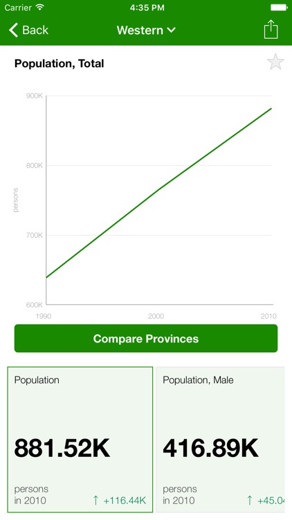 Zambia Ministry of Finance Executive monitor screenshot-3