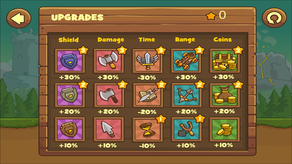 #2. 王国保卫战OL-我的超级黄金矿工(萝卜的世界) (iOS) Por: yu zheng
