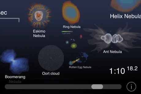 The Scale of the Universe 2