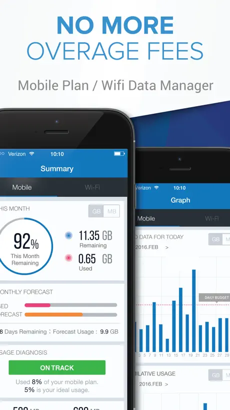 Data Manager - Track Usage of Mobile/Wi-Fi Data Plan