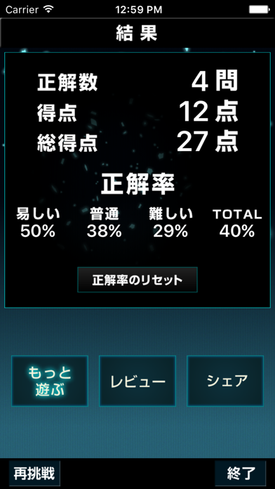 Screenshot #3 pour 超クイズ for ソードアート・オンライン(SAO)