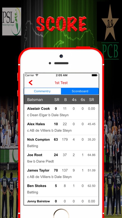 PSL - Pakistan Super League