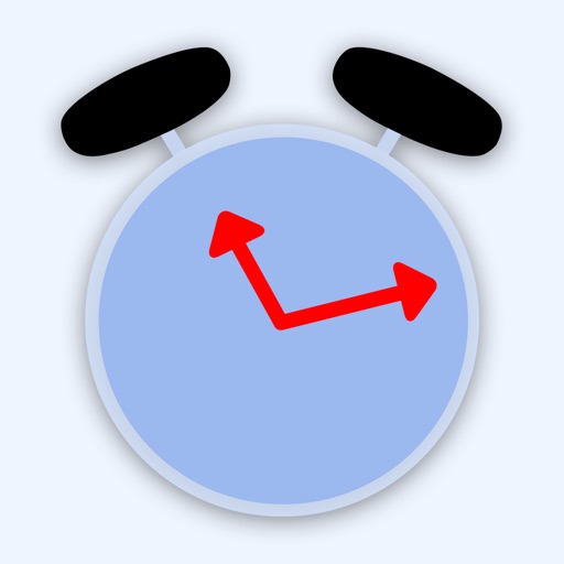 MouseWait for Disneyland Wait Times FREE