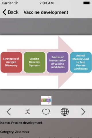 Zika Virus Info screenshot 4