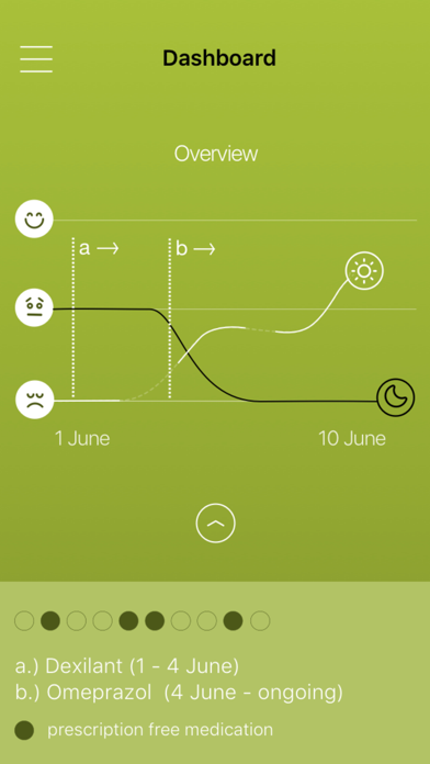 Reflux Tracker Screenshot