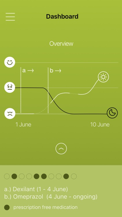 Reflux Tracker screenshot-3