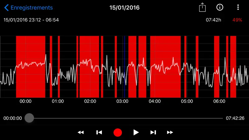 SnoreClock - Vous ronflez ? screenshot 4 of 4