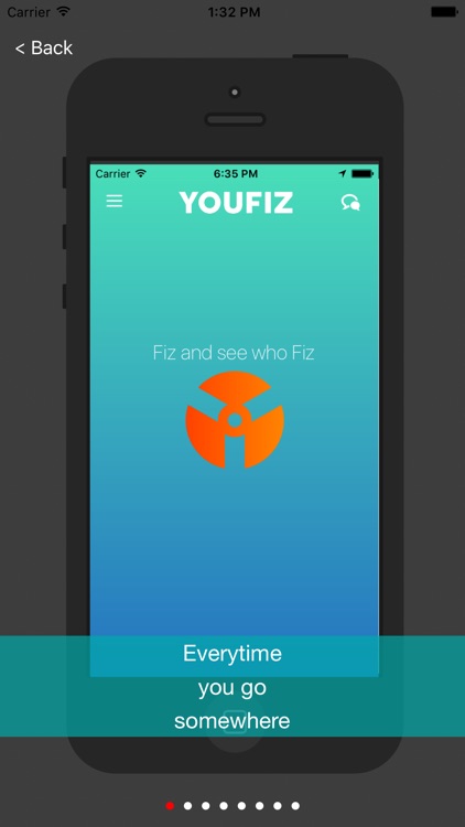 YouFiz - Fiz and see who Fiz