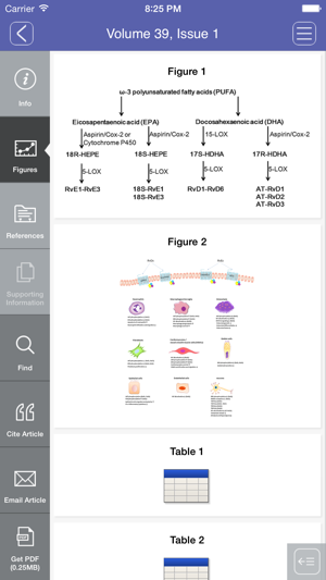 Cell Biology International(圖3)-速報App