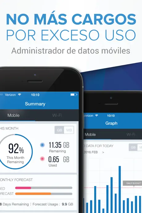 Data Manager - Track Usage of Móvil/Wi-Fi Plan with Datos Admini