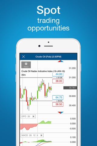 Nadex Binary Options screenshot 3