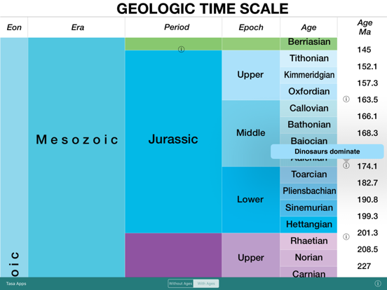 Screenshot #6 pour geotimescale 2