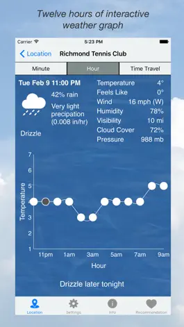Game screenshot SportsWeather hack