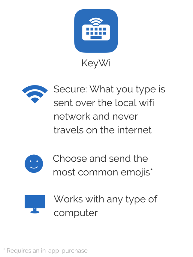 ‎KeyWi Keyboard - Type faster on your device using your computer's keyboard Screenshot
