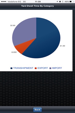 DPWS-TPA screenshot 2