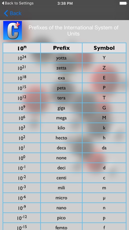 Medical Converter Lite screenshot-3