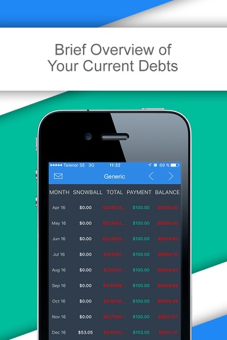 Debt & Loan Calculator - Pay Off Debts & Loans Pro screenshot 3