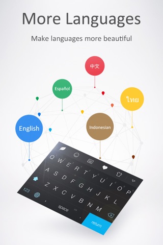 GO Keyboard Pro - 1000+ Emojis screenshot 3