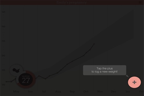 Pregnancy Weight Tracker Pro screenshot 3
