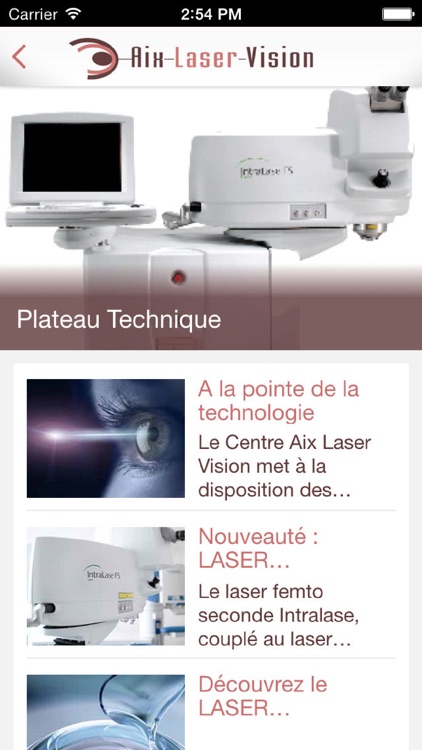 Aix Laser Vision