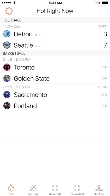 Scores ◦