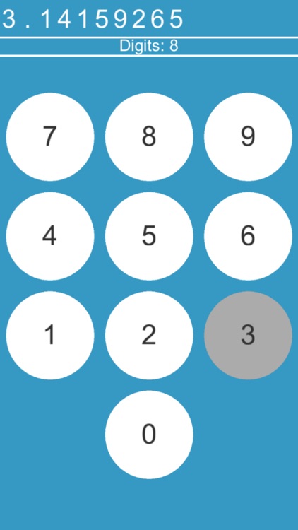 Pi Day (π)