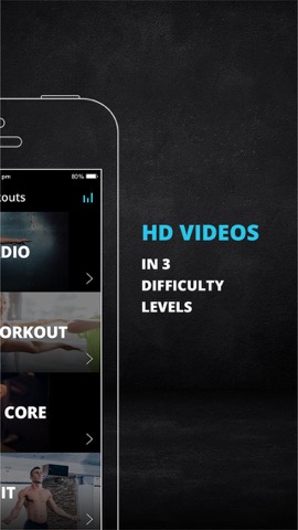 FitTube - FREE Track On Your Daily Fitness Workoutのおすすめ画像2