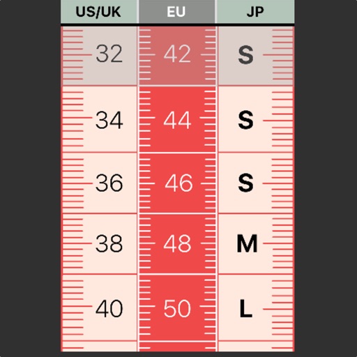 KIMSIZER - clothing size converter