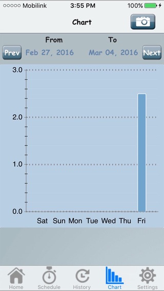 Daily Water Alertのおすすめ画像5