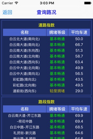 衢州指数 screenshot 3