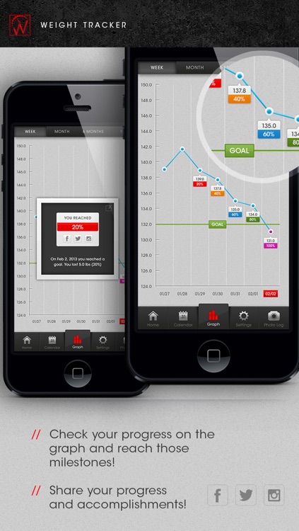 Weight Tracker Pro - Fitness Journal screenshot-3