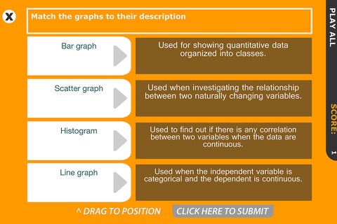 Biology OCR A Level Unit 1 & 2 screenshot 4