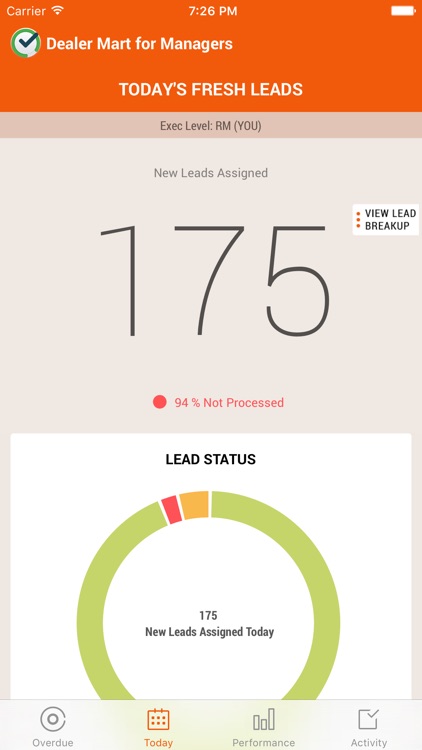 Dealer Mart for Managers