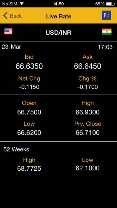 Screenshot #1 pour SmartFx