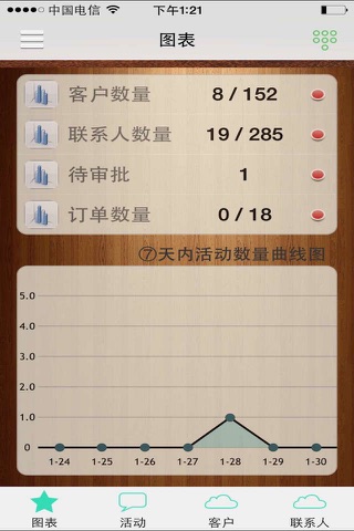 移动宝 screenshot 3